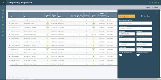 Benchmarking & Industry Comparison