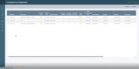 Benchmarking & Industry Comparison