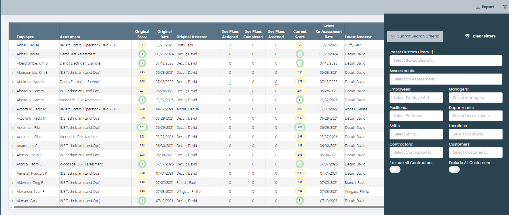 iCAN competency platform screen showing an employee competency table with original and current scores, assessment dates and assessors, development plans assigned, completed and assessed, latest re-assessment dates, alongside a filter panel for assessments, employees, managers, positions, departments, shifts, locations, contractors and customers.